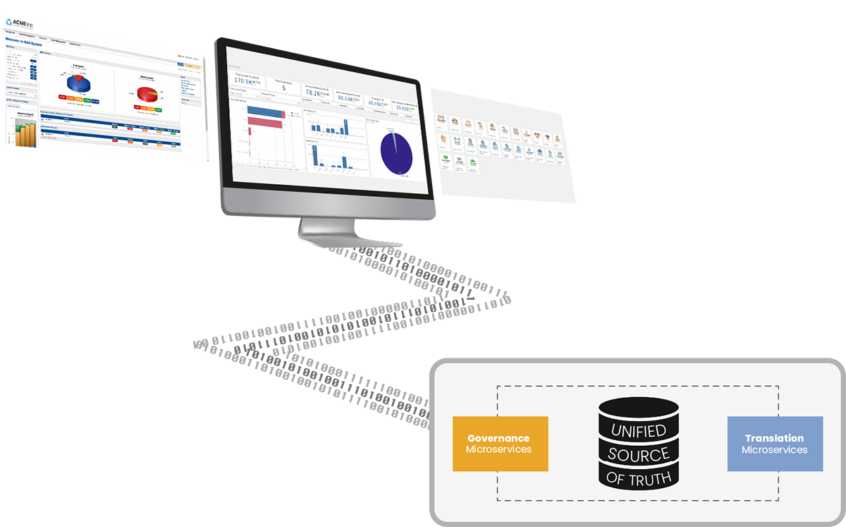 Asset Lifecycle Management Technology Image Smaller